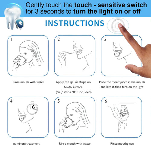 Teeth Whitening Light,10X More Powerful Blue Led Light