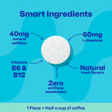Neuro Energy & Focus Peppermint Gum Pack 6 Pieces - 40Mg Natural Caffeine Gum & Nootropic Energy Supplement with L-Theanine & B Vitamins - Sugar Free, Vegan